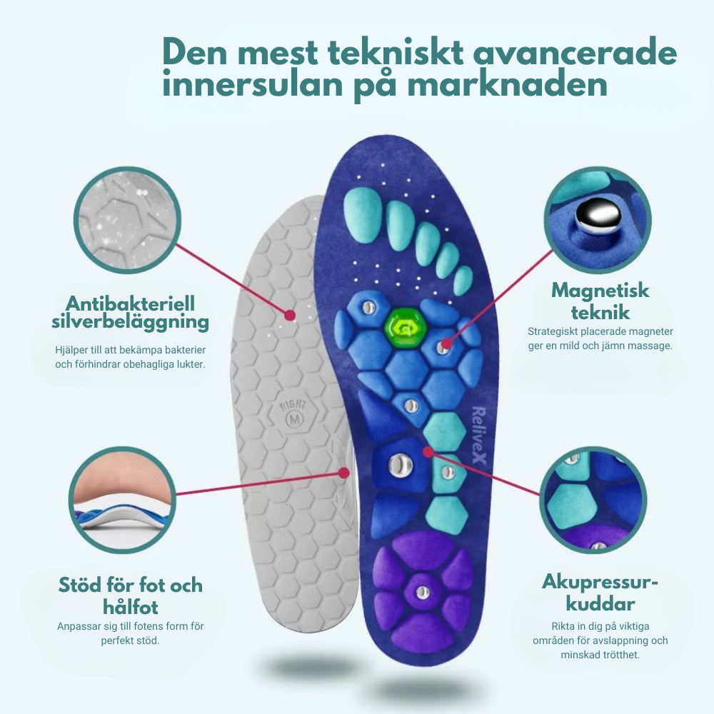 MagnetFlow™ - Steg som känns lättare