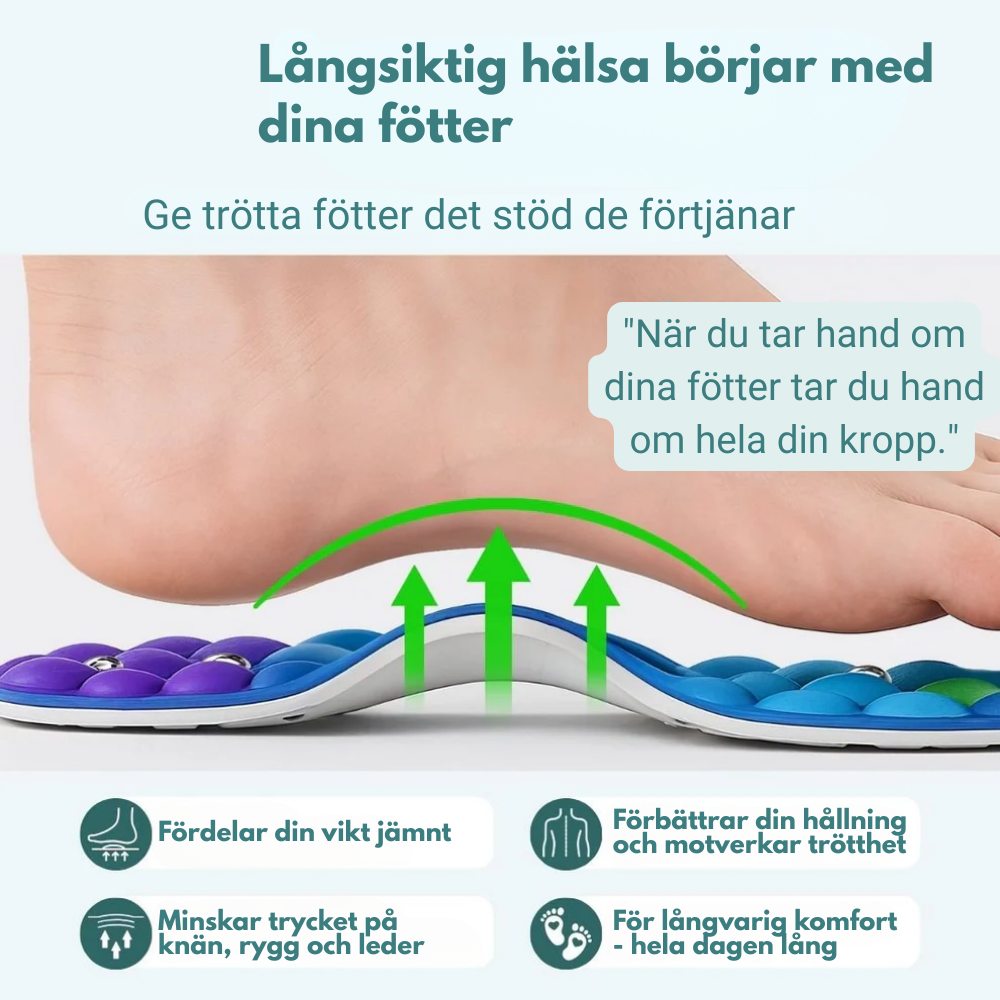 MagnetFlow™ - Steg som känns lättare